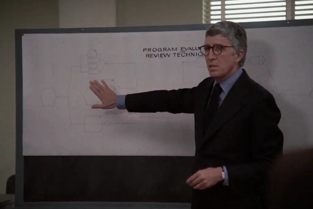 The Streets of San Francisco S4E2: Captain Keely Has a Chart for That 5 The Streets of San Francisco s4E2: "The Glass Dart Board" Review featuring Patrick O'Neal, on Pop the Channel